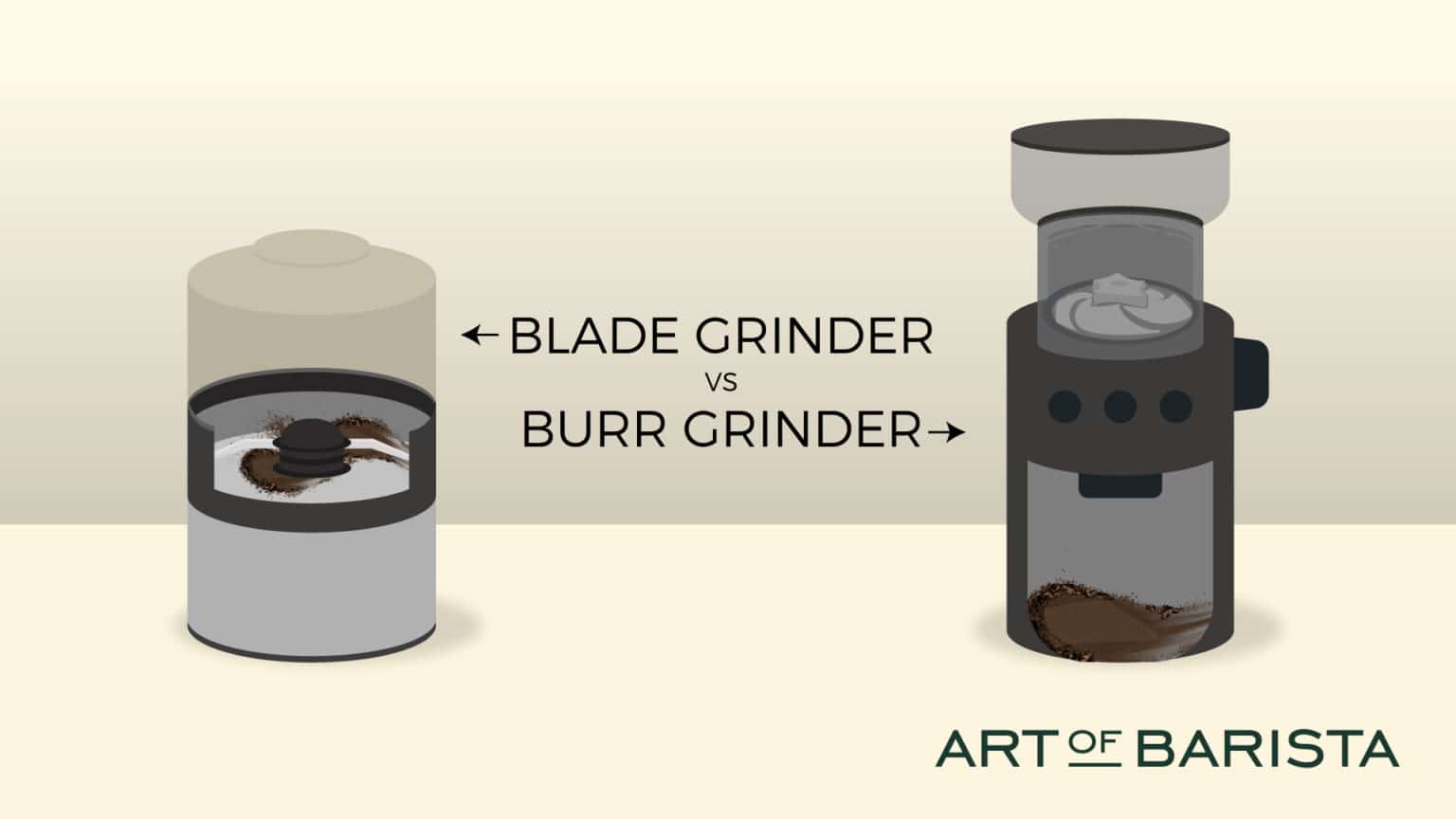 Top 10 Best Burr Coffee Grinders For Your Money In 2021 Art Of Barista