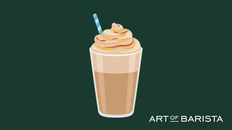 vector graphic showing a frappuccino against a background - header image for what is a frappuccino post