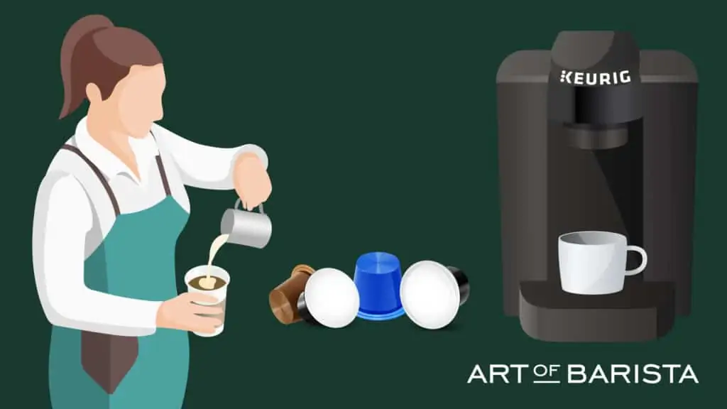 vector graphic showing a keurig coffee maker with a woman standing next to it pouring coffee into a glass after making a glass with the best espresso k cups
